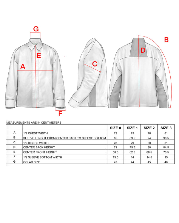 Composition matières BOTTA   |   Creamvory
